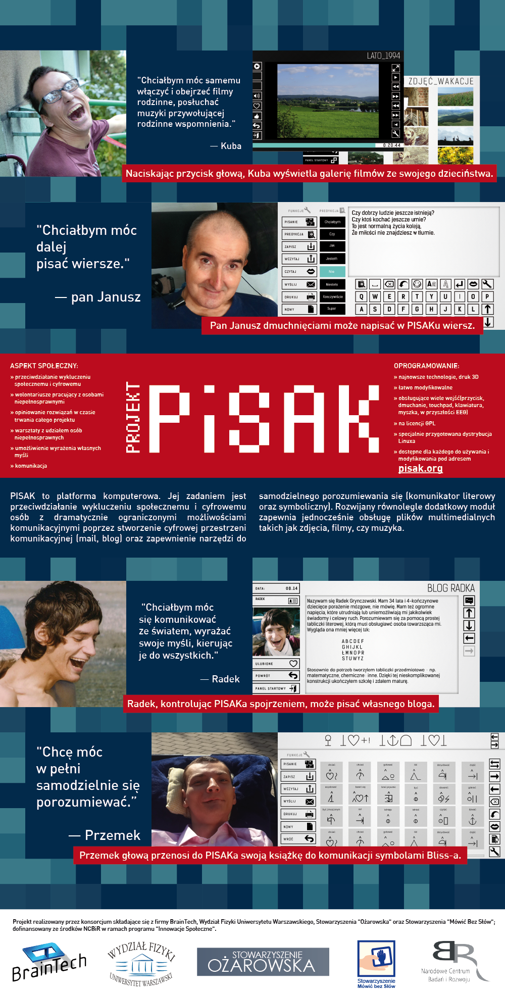 PISAK